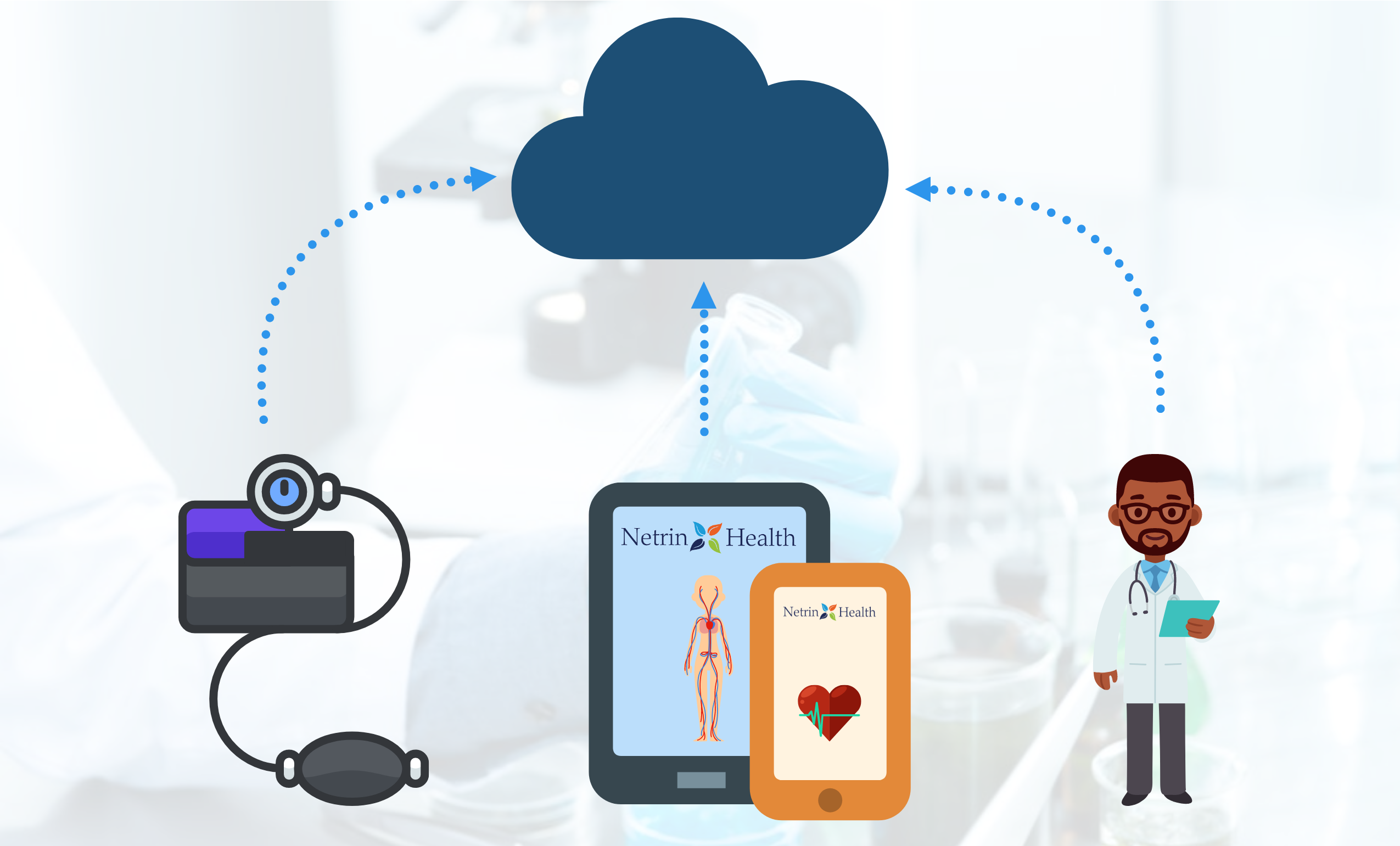 Increasing Patient Engagement in Remote Patient Monitoring